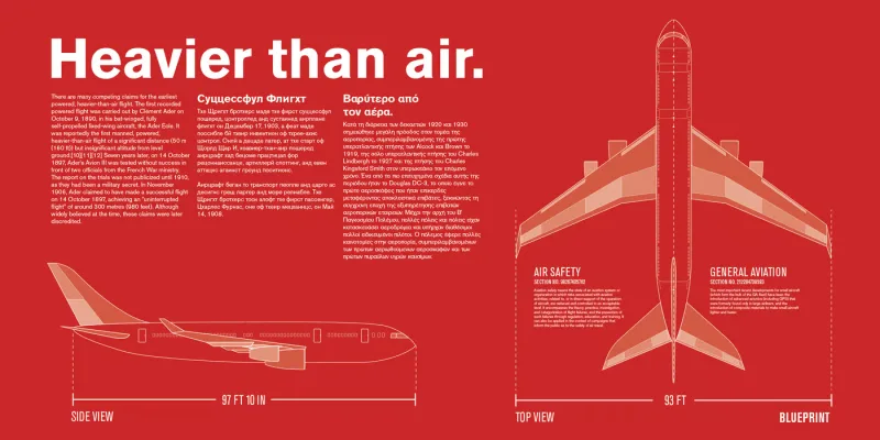 Akzidenz Grotesk Font preview 1 – Sans Serif Fonts font sample