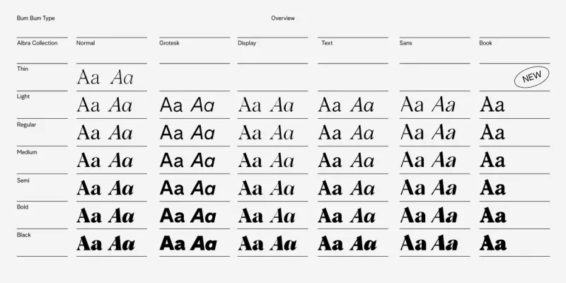 Albra Font preview 1 – Serif Fonts font sample