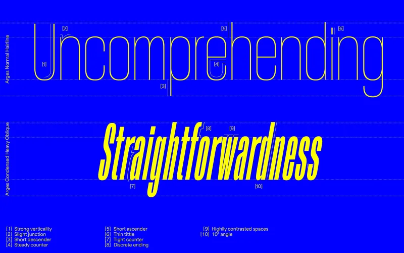Arges Font preview 2 – Sans Serif Fonts font sample