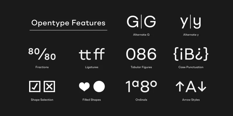 BR Shape Font Family preview 7 – Sans Serif Fonts font sample