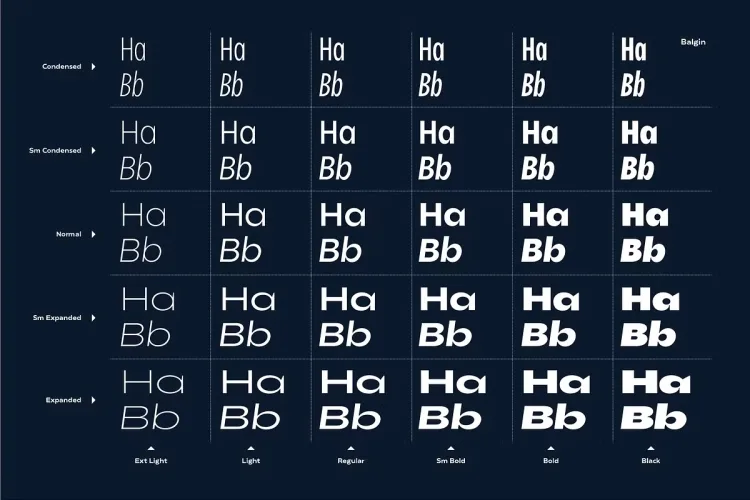 Balgin Font preview 6 – Display Fonts font sample
