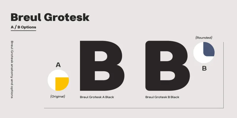 Breul Grotesk Font Family preview 2 – Sans Serif Fonts font sample