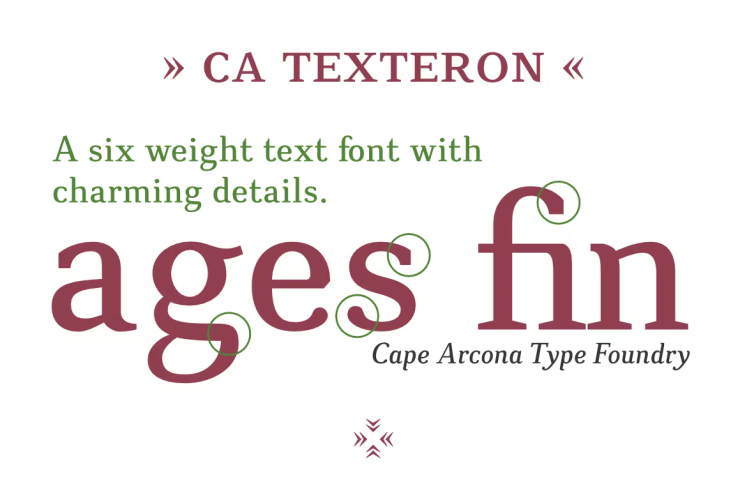 CA Texteron Font free download preview 3 – Serif Fonts font