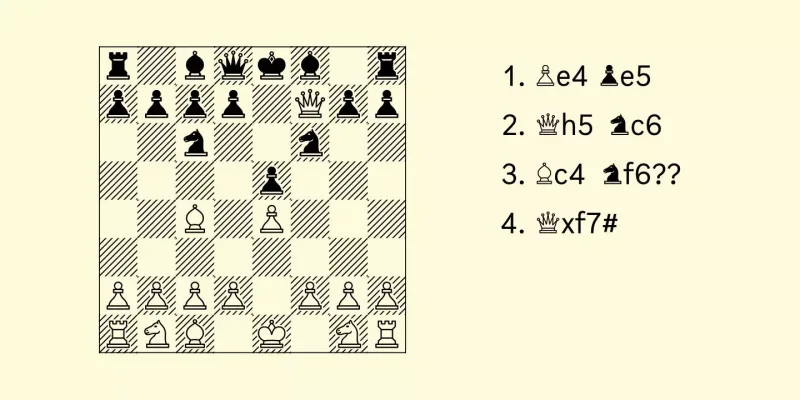 Chessnota Font preview 5 – Decorative Fonts font sample