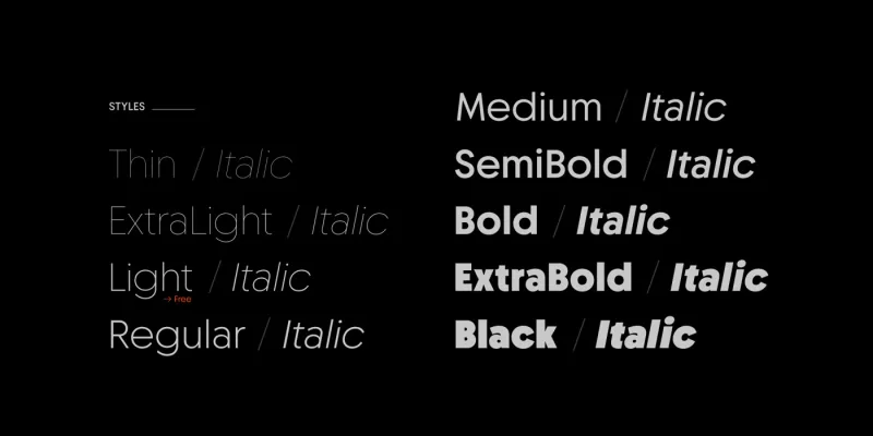 Chopin Font preview 1 – Sans Serif Fonts font sample