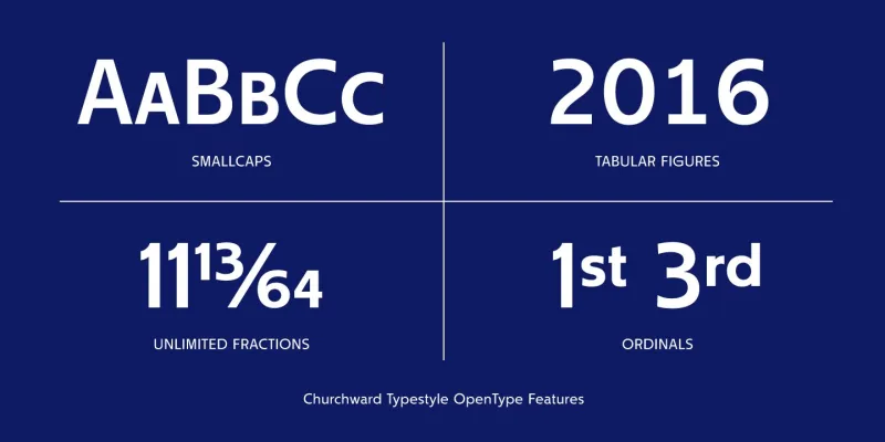 Churchward Typestyle Font Family preview 7 – Sans Serif Fonts font sample