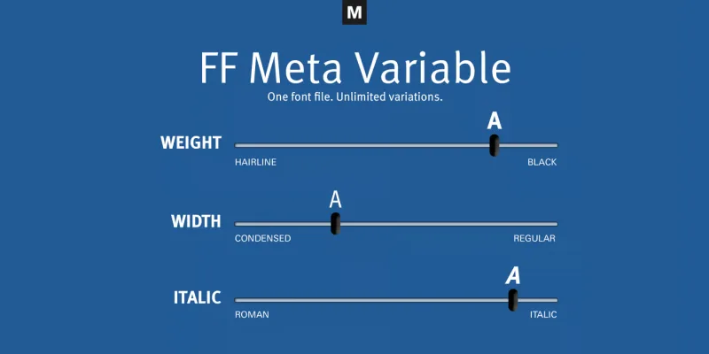 FF Meta Font preview 4 – Sans Serif Fonts font sample