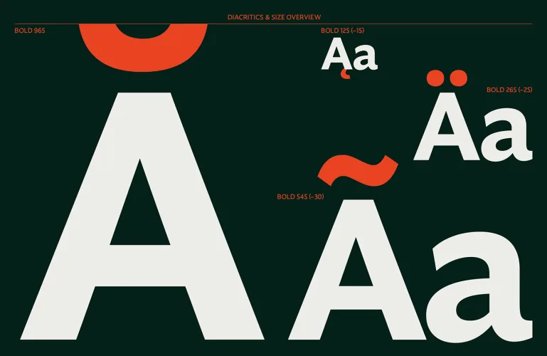 Fagun Font Family preview 6 – Sans Serif Fonts font sample