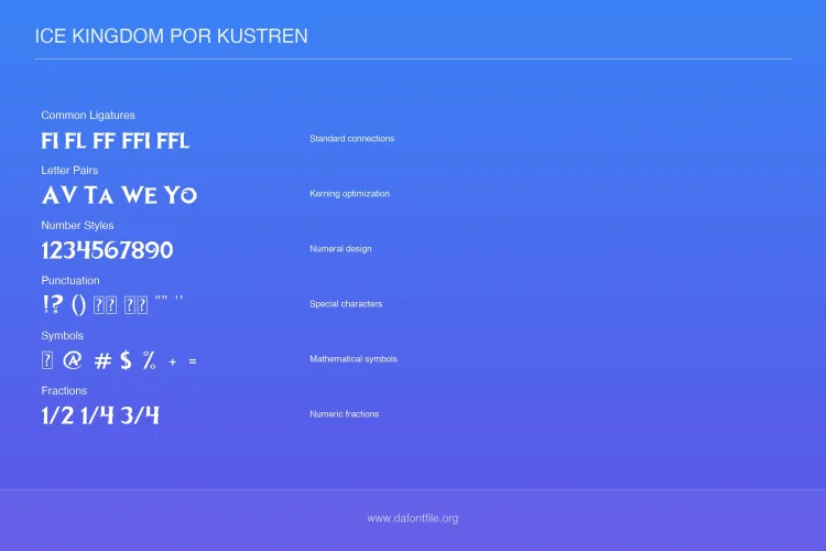Frozen Font preview 3 – Display Fonts font sample