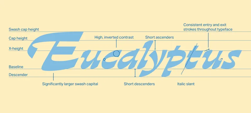 Gardez Font preview 3 – Display Fonts font sample