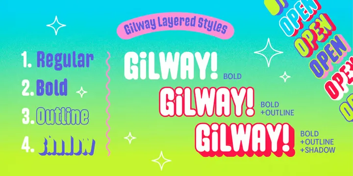 Gilway Font Family preview 10 – Font Family font sample
