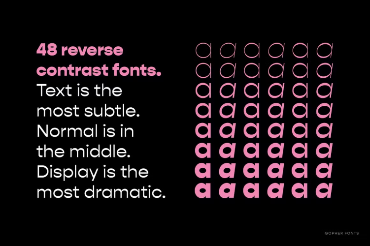 Gopher Font free download preview 4 – Font Family font