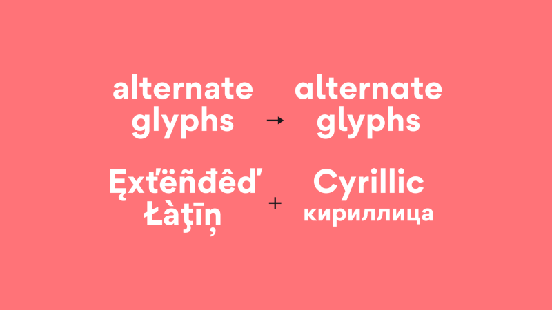 Gordita Font free download preview 4 – Sans Serif Fonts font