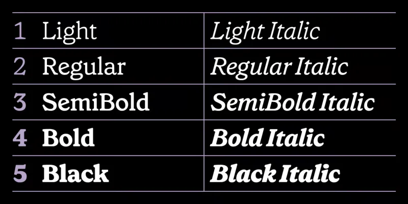 Grenette Font preview 1 – Serif Fonts font sample
