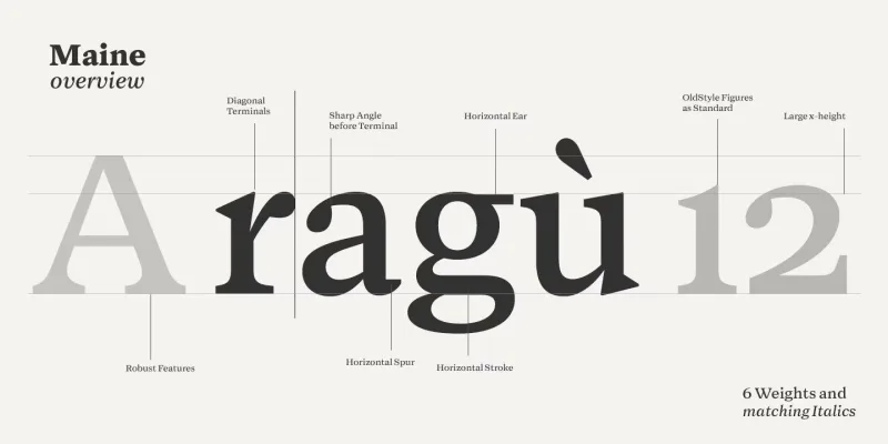 Maine Font Family preview 2 – Sans Serif Fonts font sample
