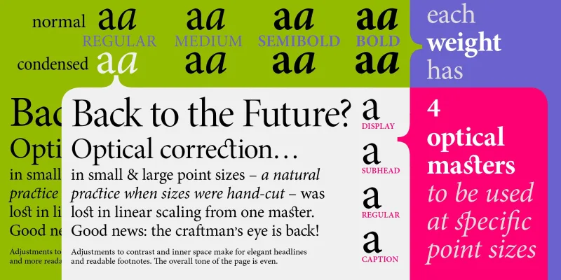 Minion Pro Font preview 3 – Serif Fonts font sample