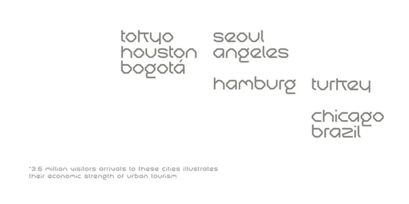 Ogfro Font Family preview 3 – Sans Serif Fonts font sample