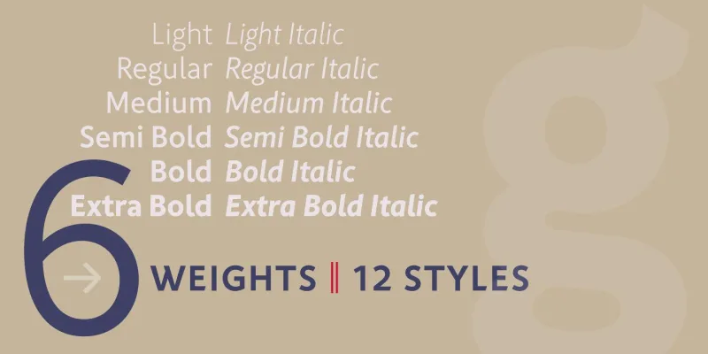 Rahere Sans Font Family preview 3 – Sans Serif Fonts font sample