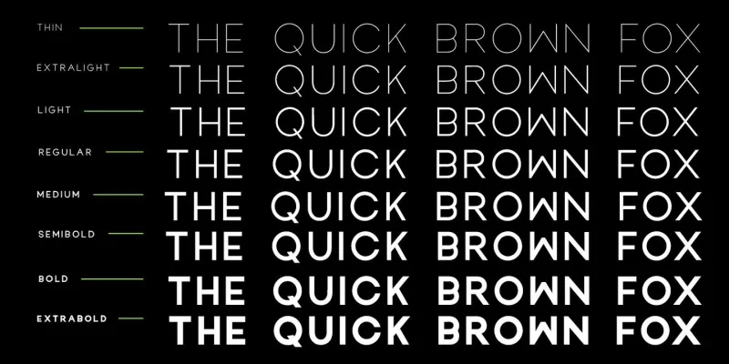 Rocano Font preview 2 – Sans Serif Fonts font sample