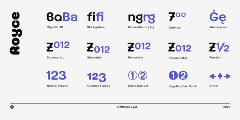 Royce Font Family preview 5 – Font Family font sample