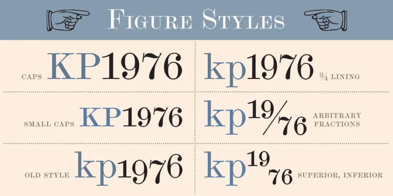 Scotch Modern Font Family preview 4 – Serif Fonts font sample