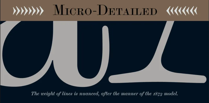 Scotch Modern Font Family preview 5 – Serif Fonts font sample