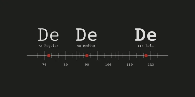 Senpai Coder Font Family preview 1 – Font Family font sample