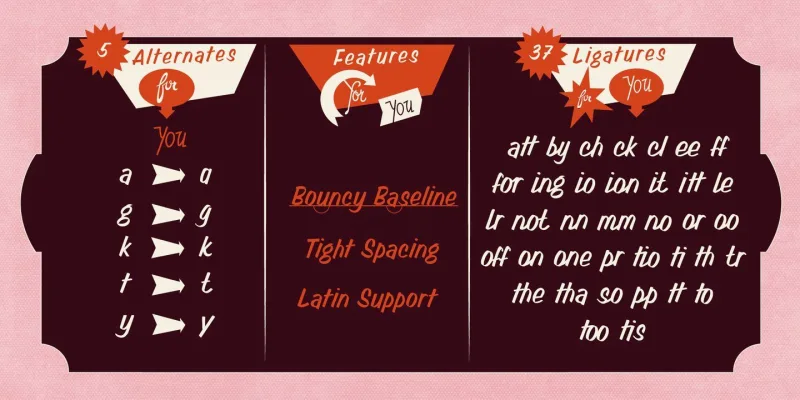 Signsurfers Script Font Family preview 2 – Script And Handwritten font sample