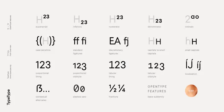 TT Fors Font Family preview 4 – Sans Serif Fonts font sample