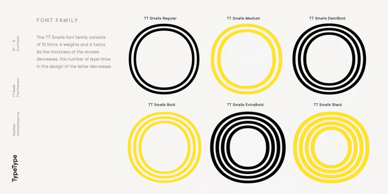 TT Smalls Font preview 4 – Display Fonts font sample