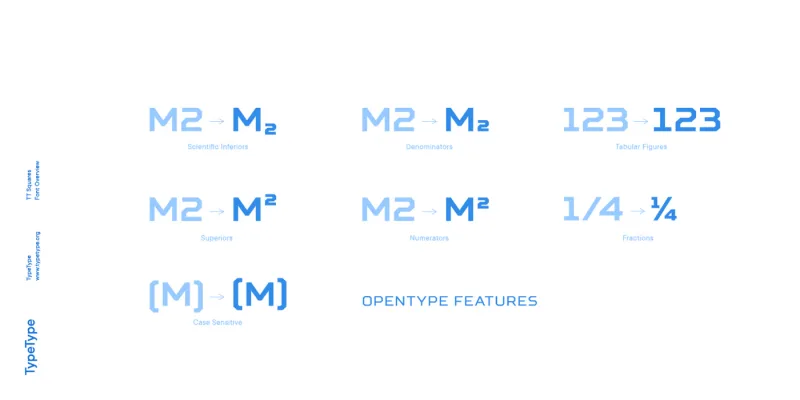TT Squares Font preview 1 – Display Fonts font sample