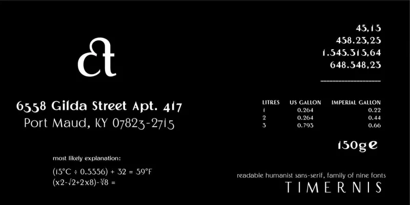 Timernis Font Family preview 3 – Sans Serif Fonts font sample