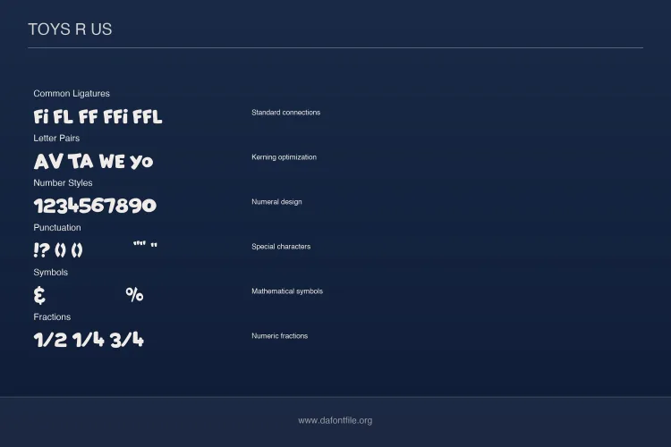 Toys R Us Font preview 6 – Display Fonts font sample