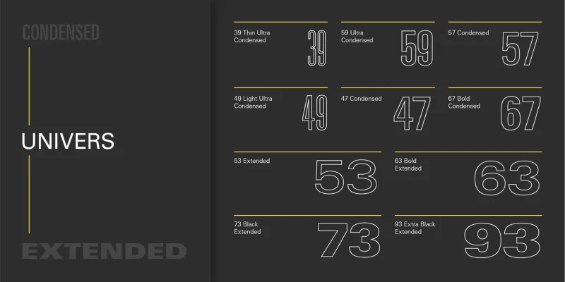 Univers Font preview 2 – Sans Serif Fonts font sample
