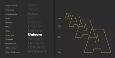 Univers Font free download – Sans Serif Fonts font preview