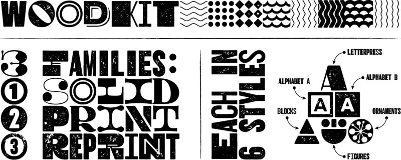 Woodkit Print Pro Font Family preview 4 – Font Family font sample
